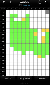 Vance & Hines Fuelpack3